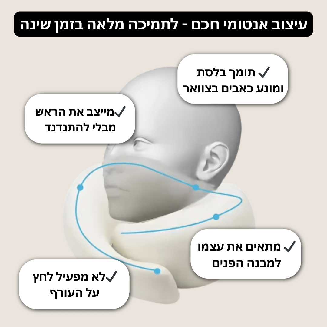 ™️PillowAir-כרית נסיעות ארגונומית להפחתת לחץ ומתח.