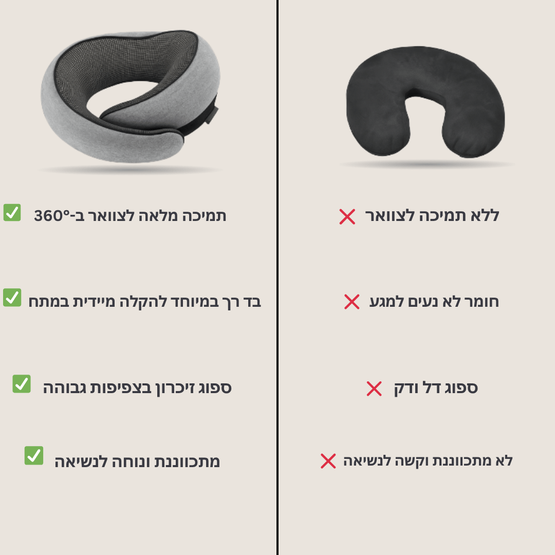 ™️PillowAir-כרית נסיעות ארגונומית להפחתת לחץ ומתח.